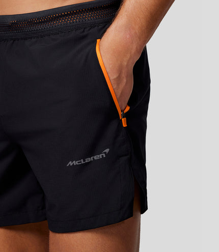 Mens Performance Shorts