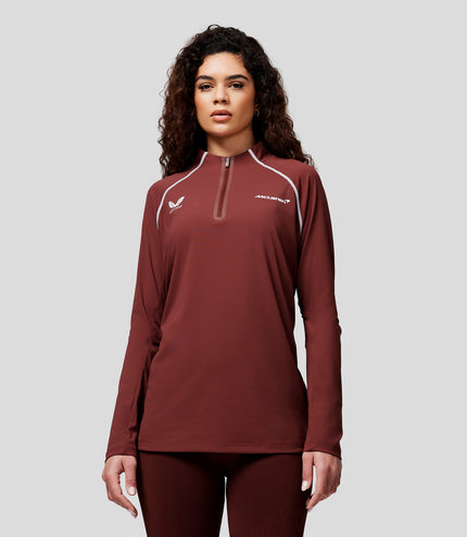 Unisex Performance Midlayer